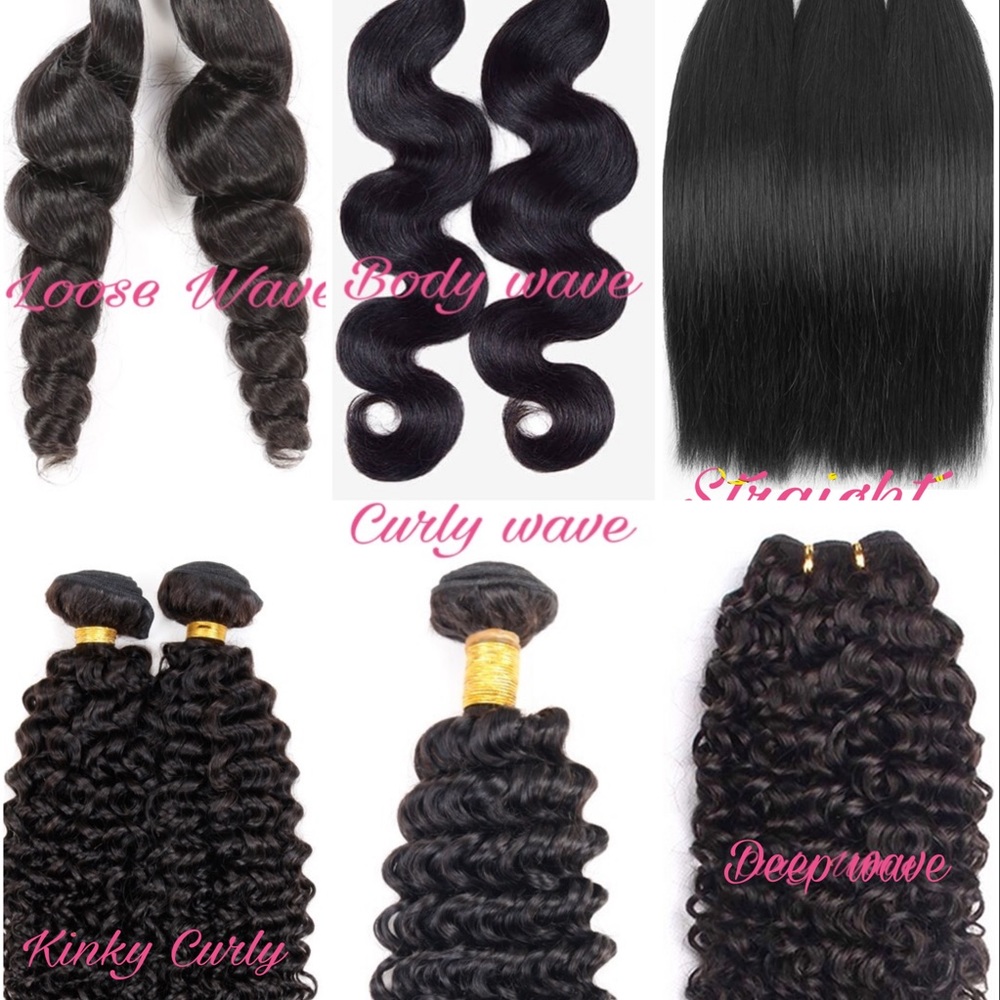 Bundles , Frontals, Closures