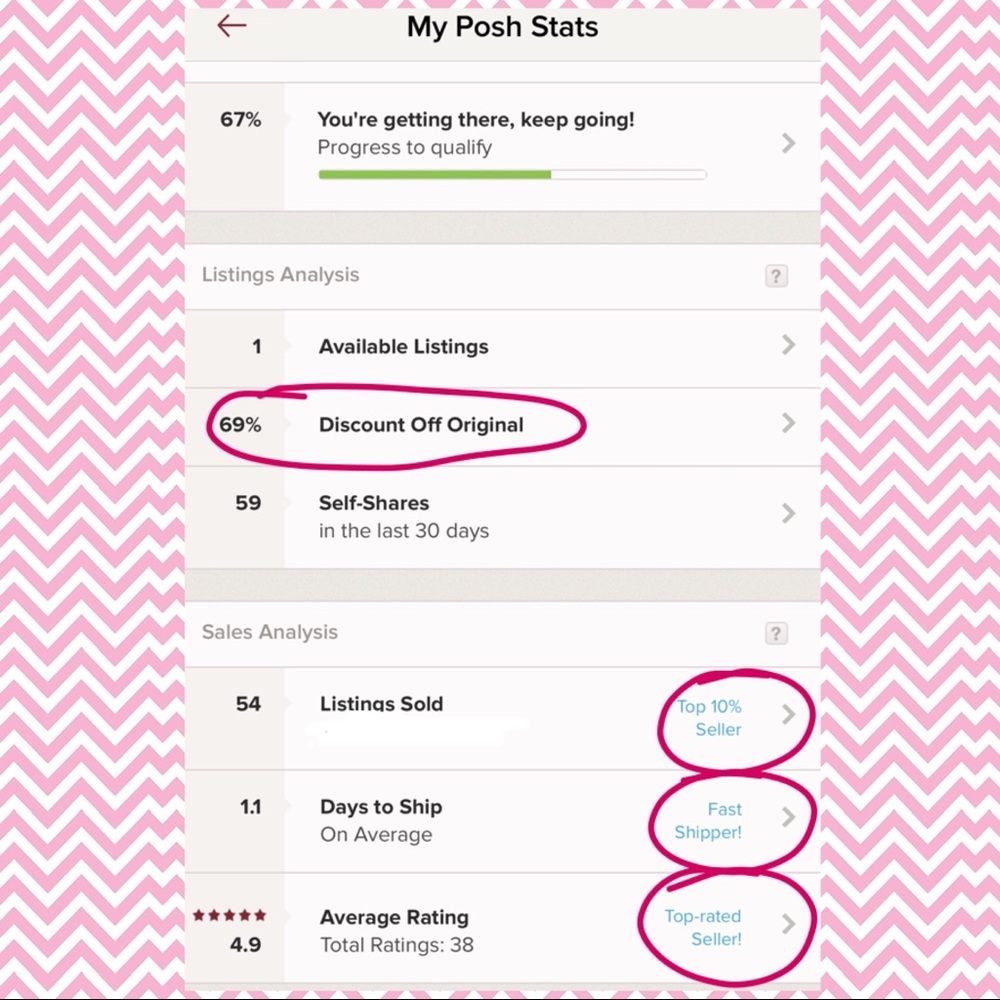 🎀 Buy w/ Confidence 🎀