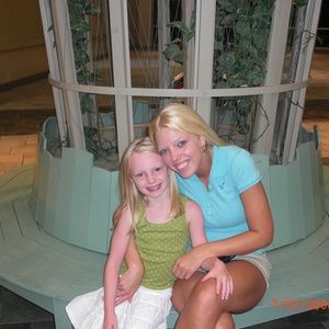 Meet your Posher, April