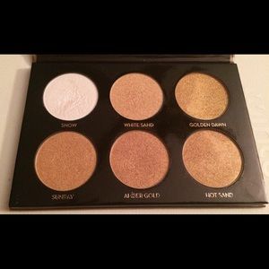 Anastasia Glow Kit