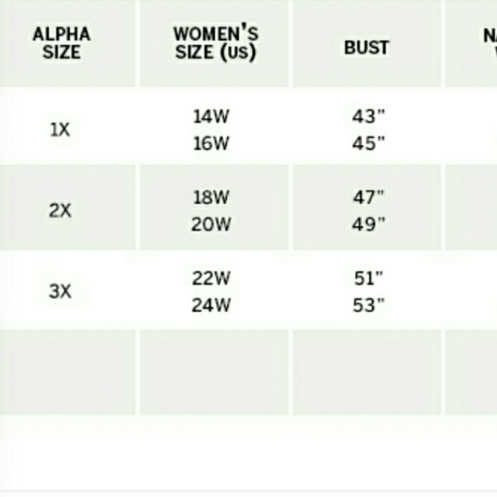 Plus size size chart
