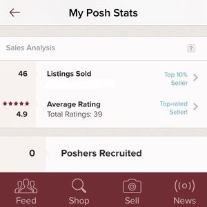 ❤Feeling the love!!!💋