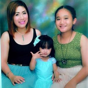 Meet your Posher, Aerene