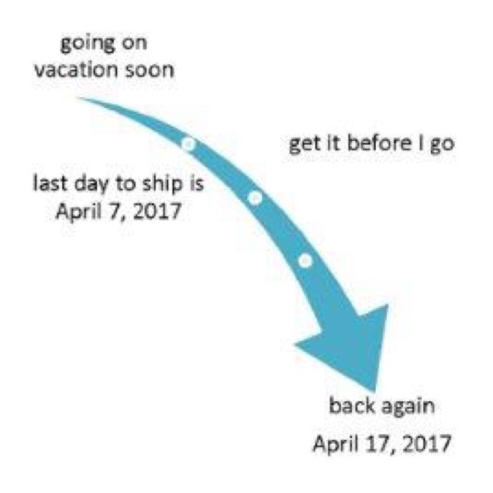 VACATION April 8, 2017 through April 16, 2017