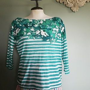 Very springy top! Size MED