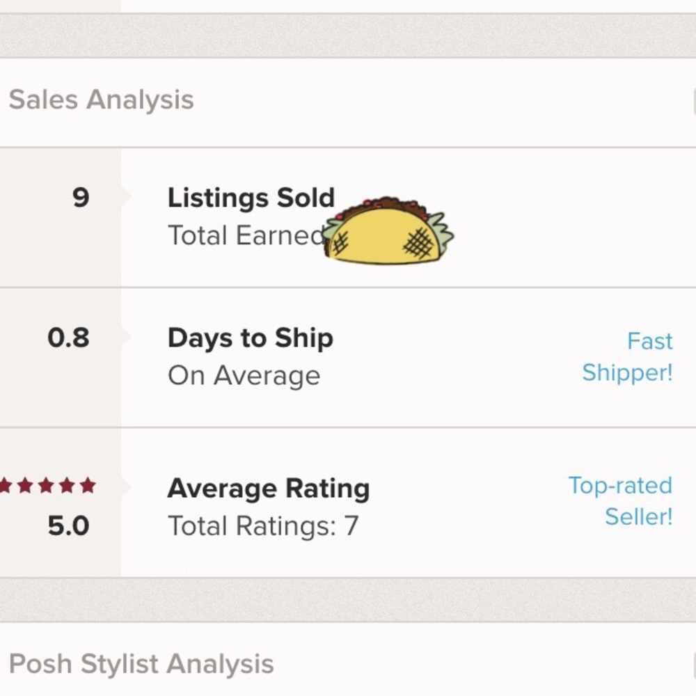 7⭐️⭐️⭐️⭐️⭐️