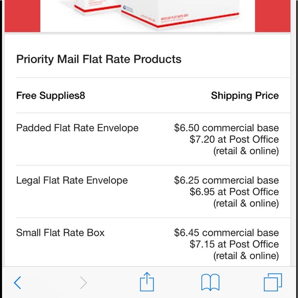 💥💥PLEASE READ💥💥 - Picture 2 of 2