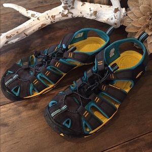 Keen Sandals