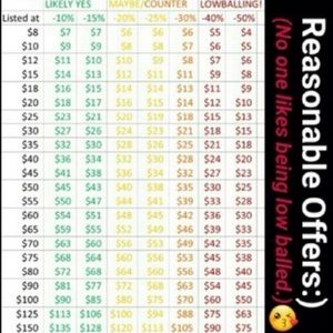 No lowball