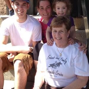 Meet your Posher, Karen