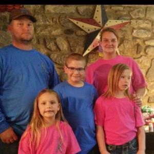 Meet your Posher, Candace