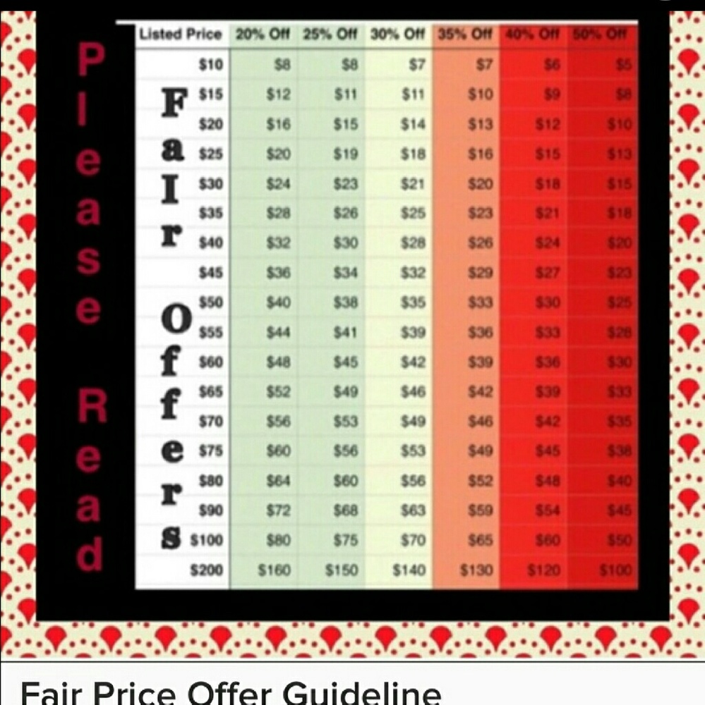 Please....no lowballing