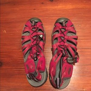 Keen sandals