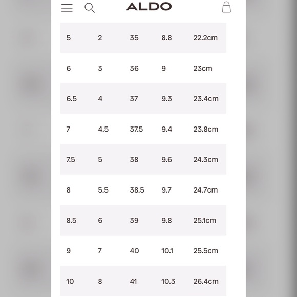 ALDO peep toe - Picture 7 of 7