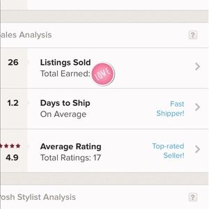 Top rated seller