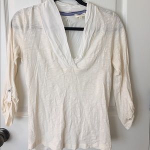 Anthropology top