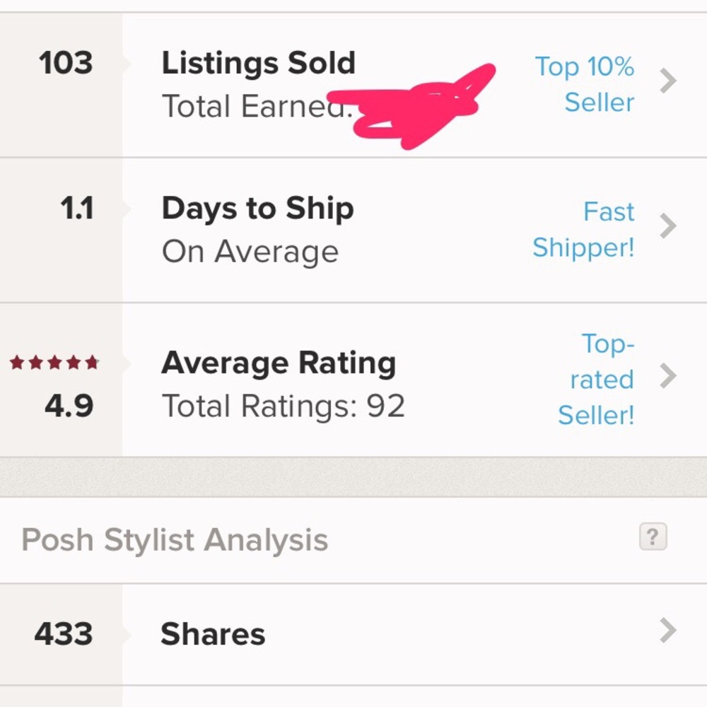 Trusted Seller and Buyer since 2015!!