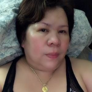 Meet your Posher, Maria theresa