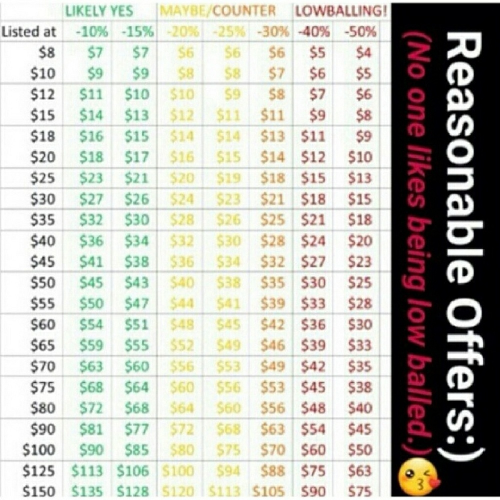 Women's Pants, Tops, Shoes, Purses