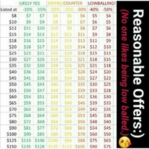 Women's Pants, Tops, Shoes, Purses