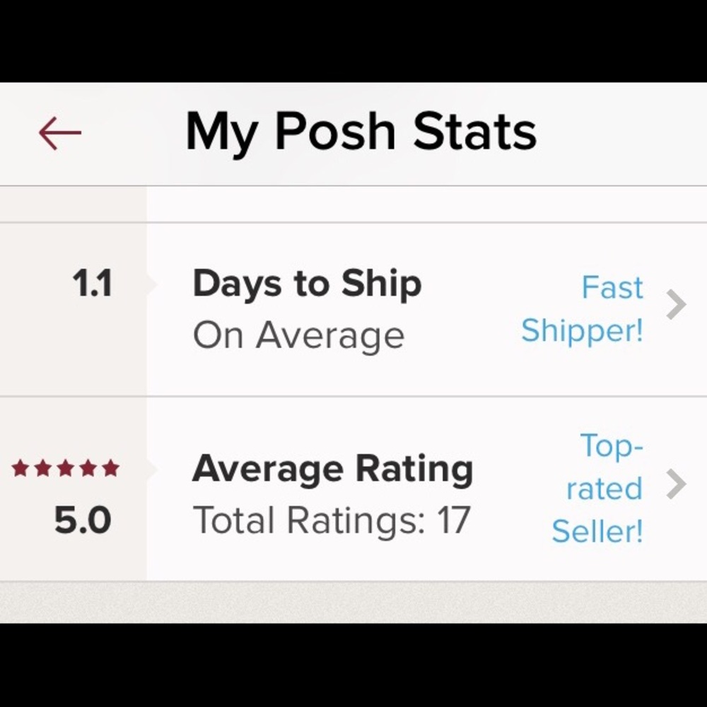 Fast shipper and top seller