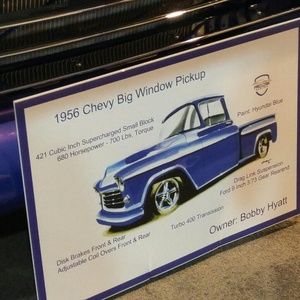 Meet your Posher, Miguel