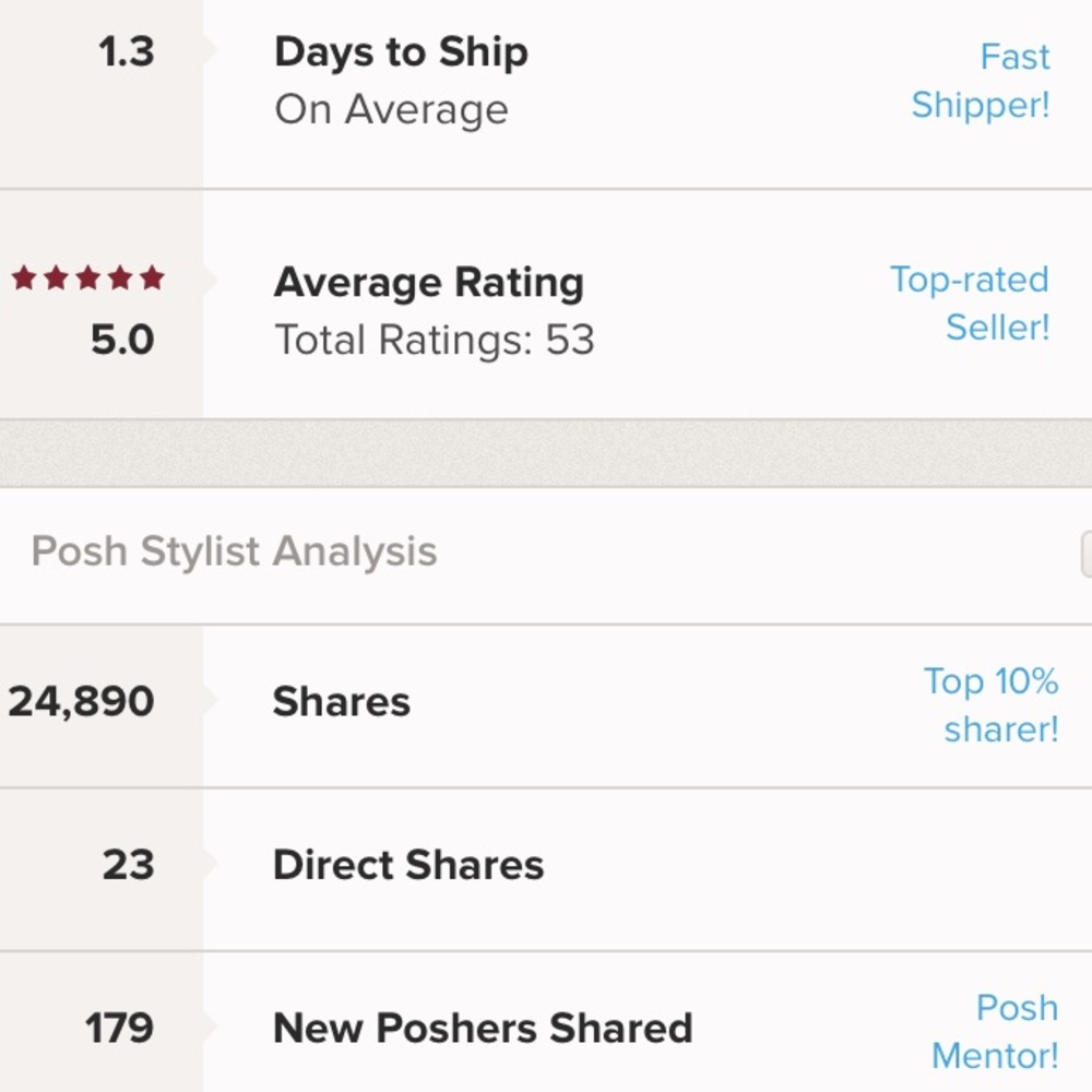 TOP RATED SELLER & FAST SHIPPER & POSH MENTOR