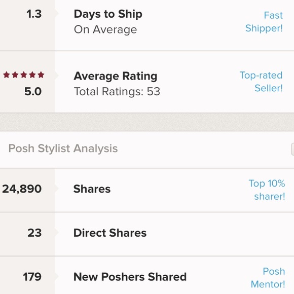 TOP RATED SELLER & FAST SHIPPER & POSH MENTOR - Picture 1 of 1