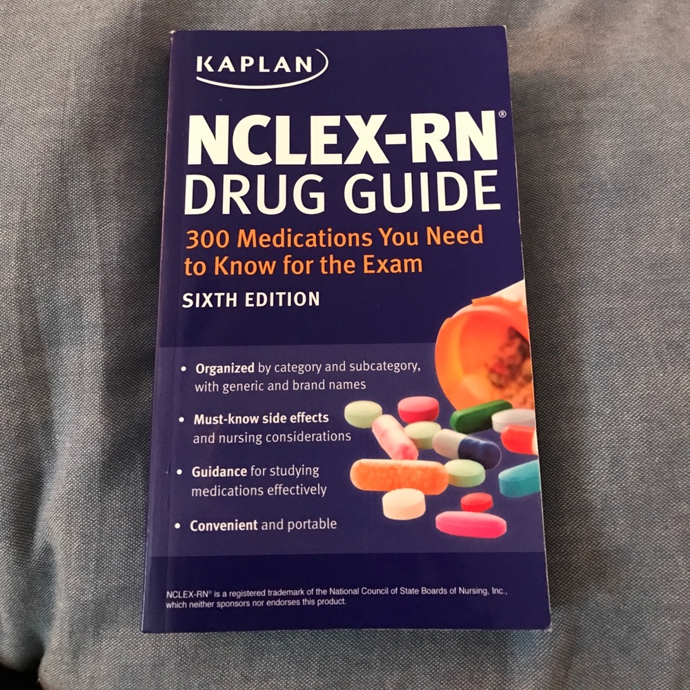 NCLEX-RN Drug Guide