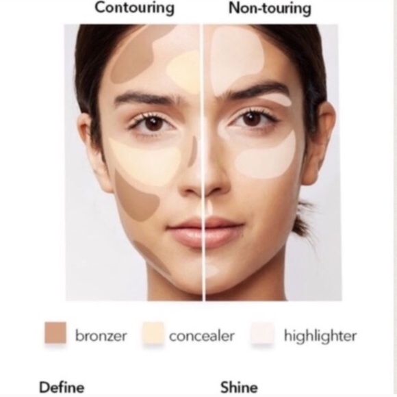 New CONTOURING/CONCEALER 15 color Makeup - Picture 2 of 3