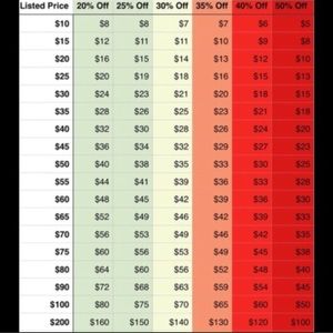 Make an offer 20-25%