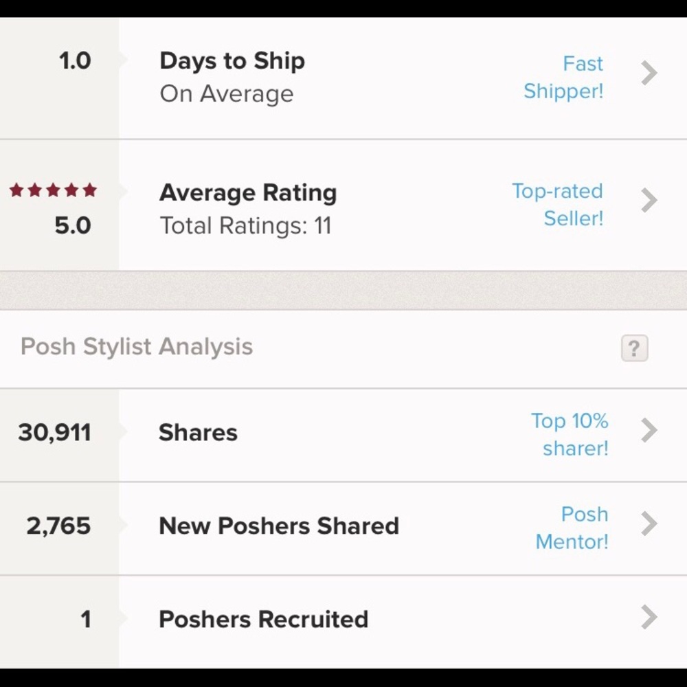 🦋 Top-Rated Seller 🦋 Posh Mentor 💕 - Picture 2 of 4