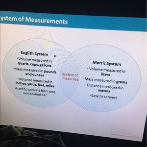 Meet your Posher, Ronn