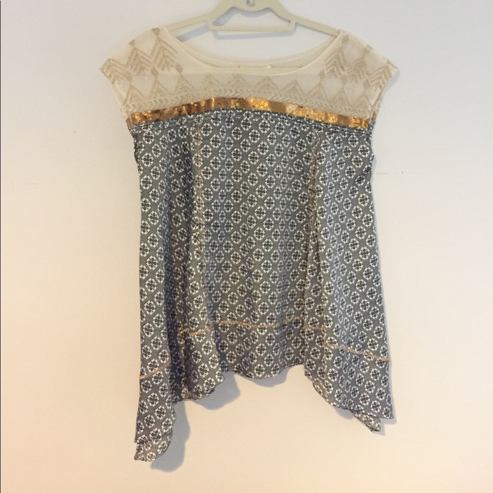 ANTHRO Top