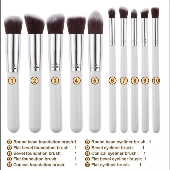 New Concealer Palette And 10pcs Makeup Brushes Set - Picture 4 of 6