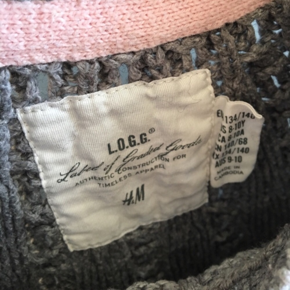 L.O.G.G. Sweater - Picture 2 of 4