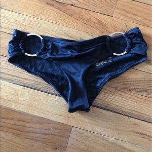 Swimming bottoms
