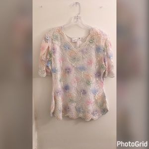 Sequence Spring Top