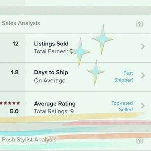 Buy with confidence :)