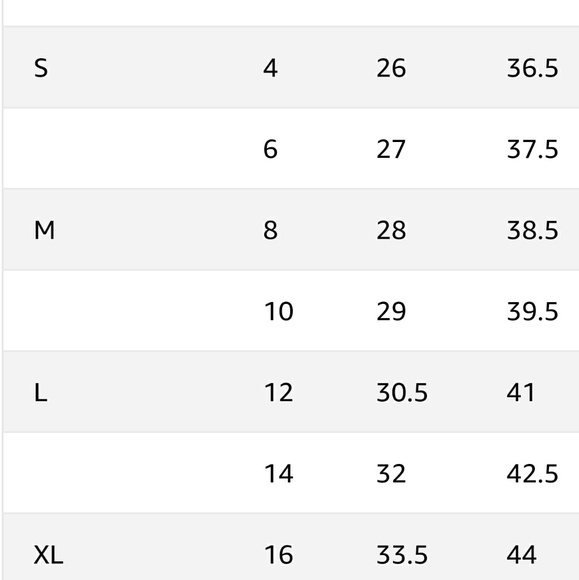 Sold - Picture 5 of 5