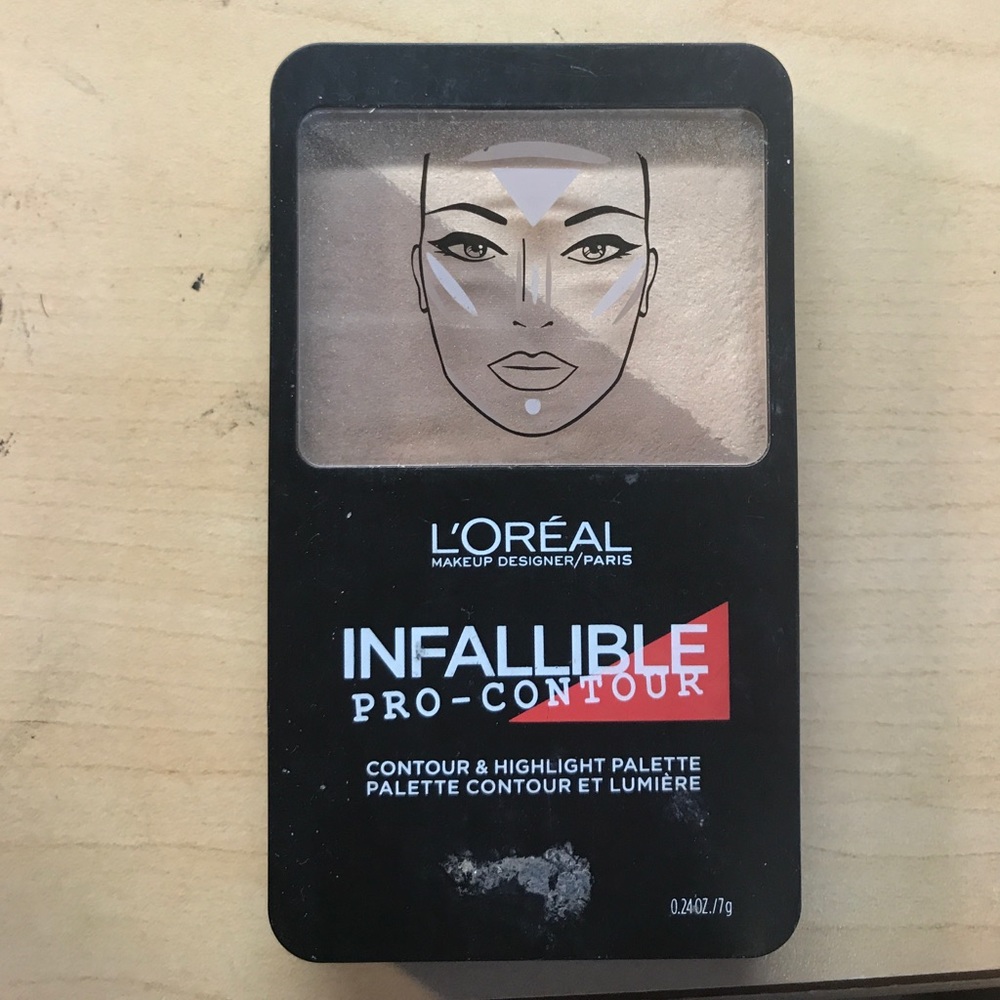 Lightly used contour kit