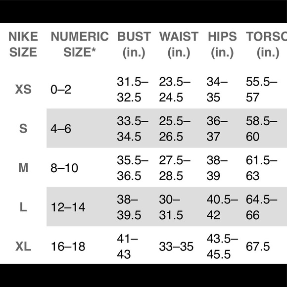 Nike Tankini Bathing Suit NWT - Picture 5 of 5