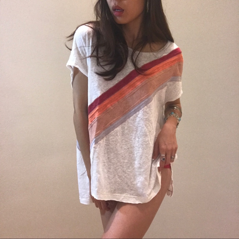 Brand new free people price firm no offer - Picture 4 of 5