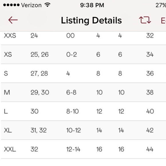 Nasty Gal Black Helen Of Troy Lace Dress - Picture 4 of 4