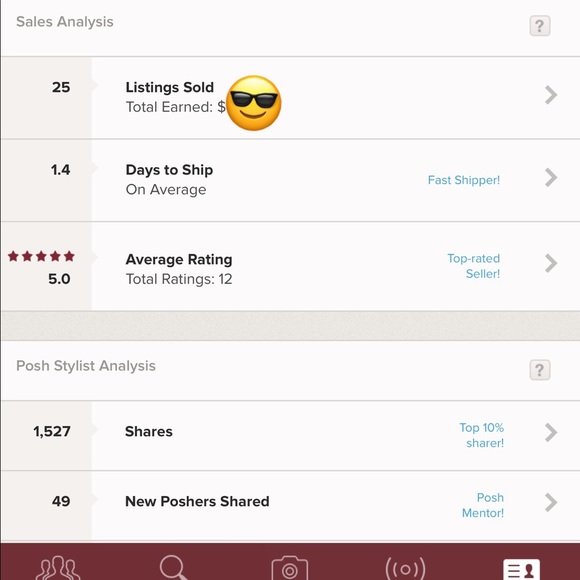 Same or next business day Shipping - Picture 4 of 4