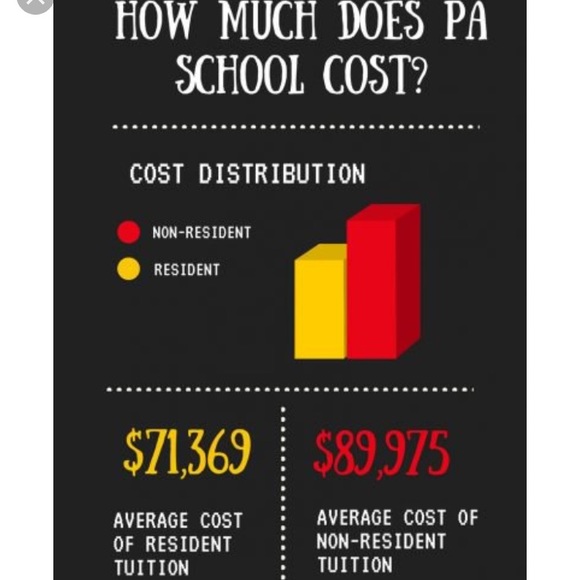 Meet your Posher, Haley 🌴 - Picture 4 of 4