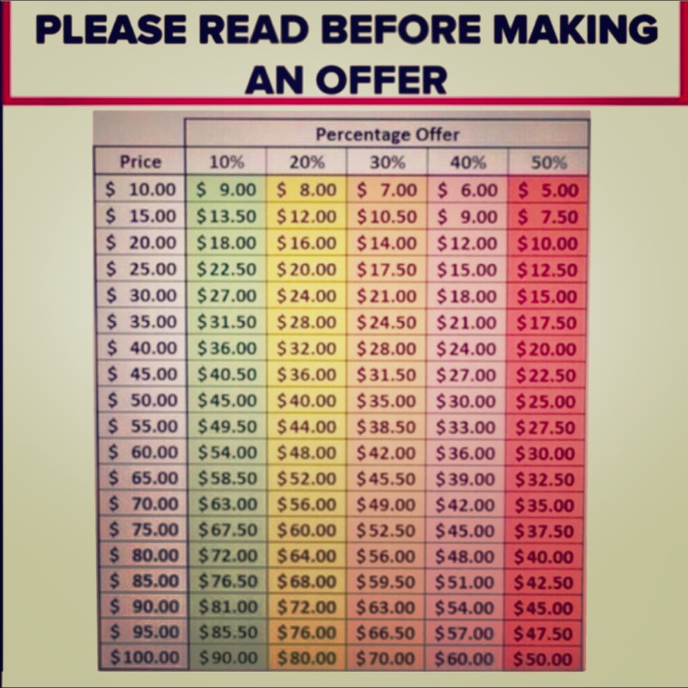 Please Read - image 1