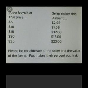REASONABLE LIKE NEW CLOTHING.