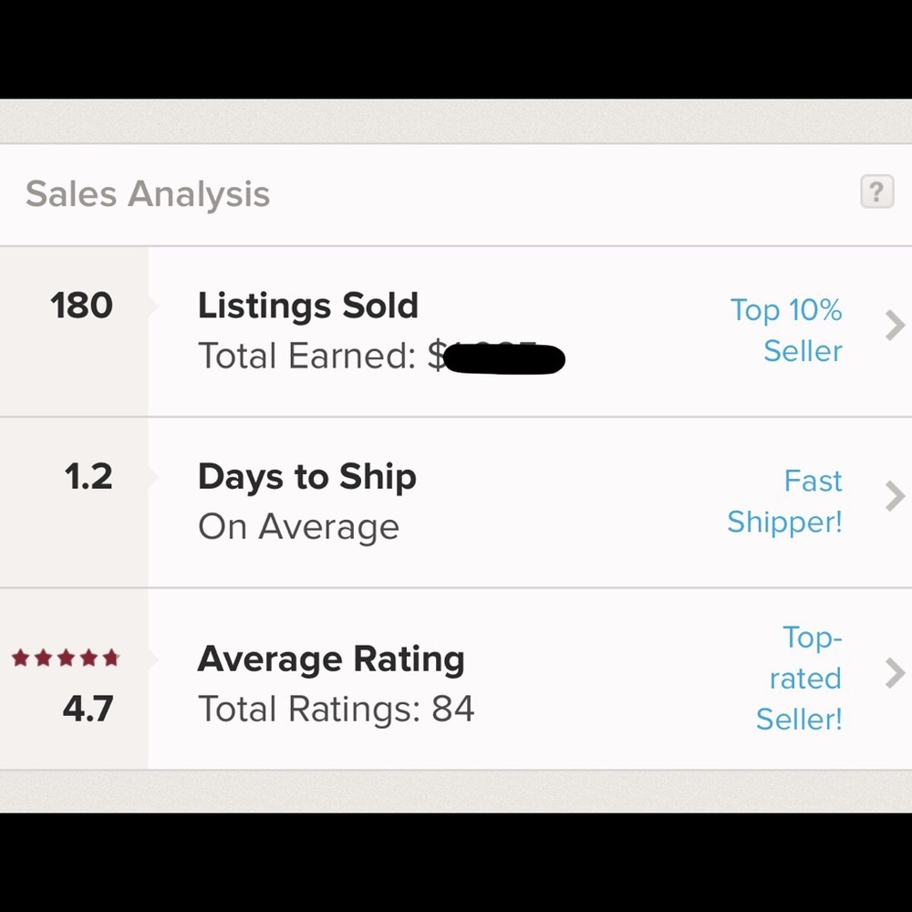 My Posh Stats  Buy/Trade with confidence