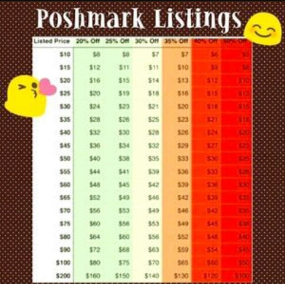 And this is why sellers ask for reasonable offers - Picture 1 of 1